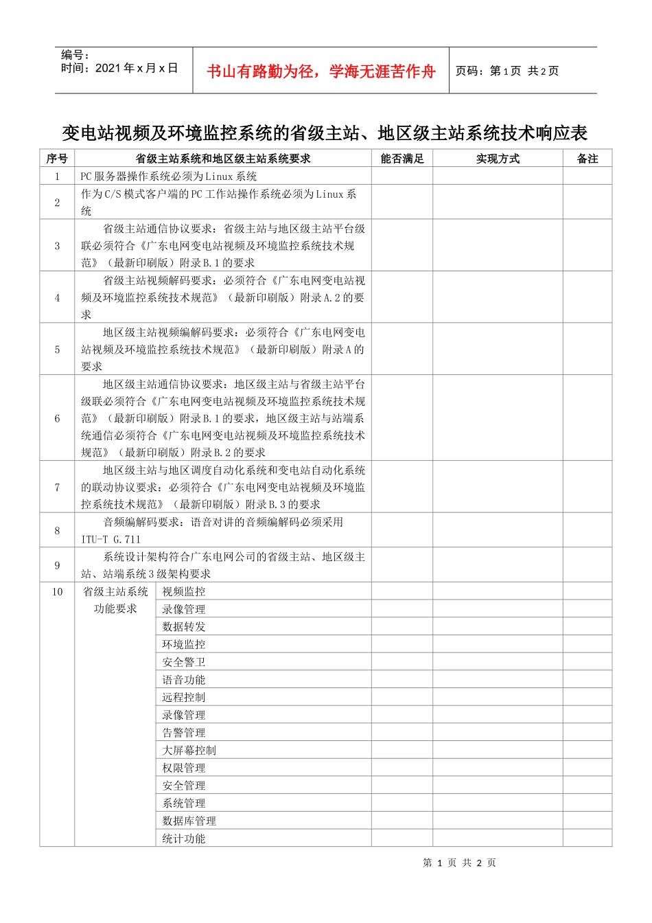 变电站视频及环境监控系统的省级主站-bulletinc-_第1页