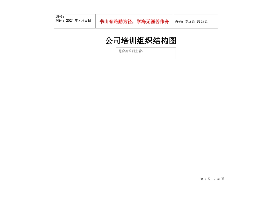 公司培训组织结构图(1)_第2页
