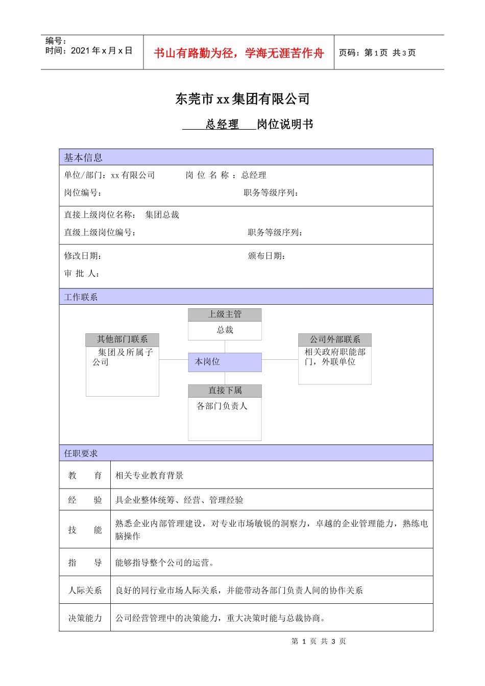 XX商场总经理职位说明书_第1页