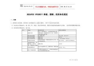 人力资源-2022BSC6900_V900R011单板、插框、机柜命名规定