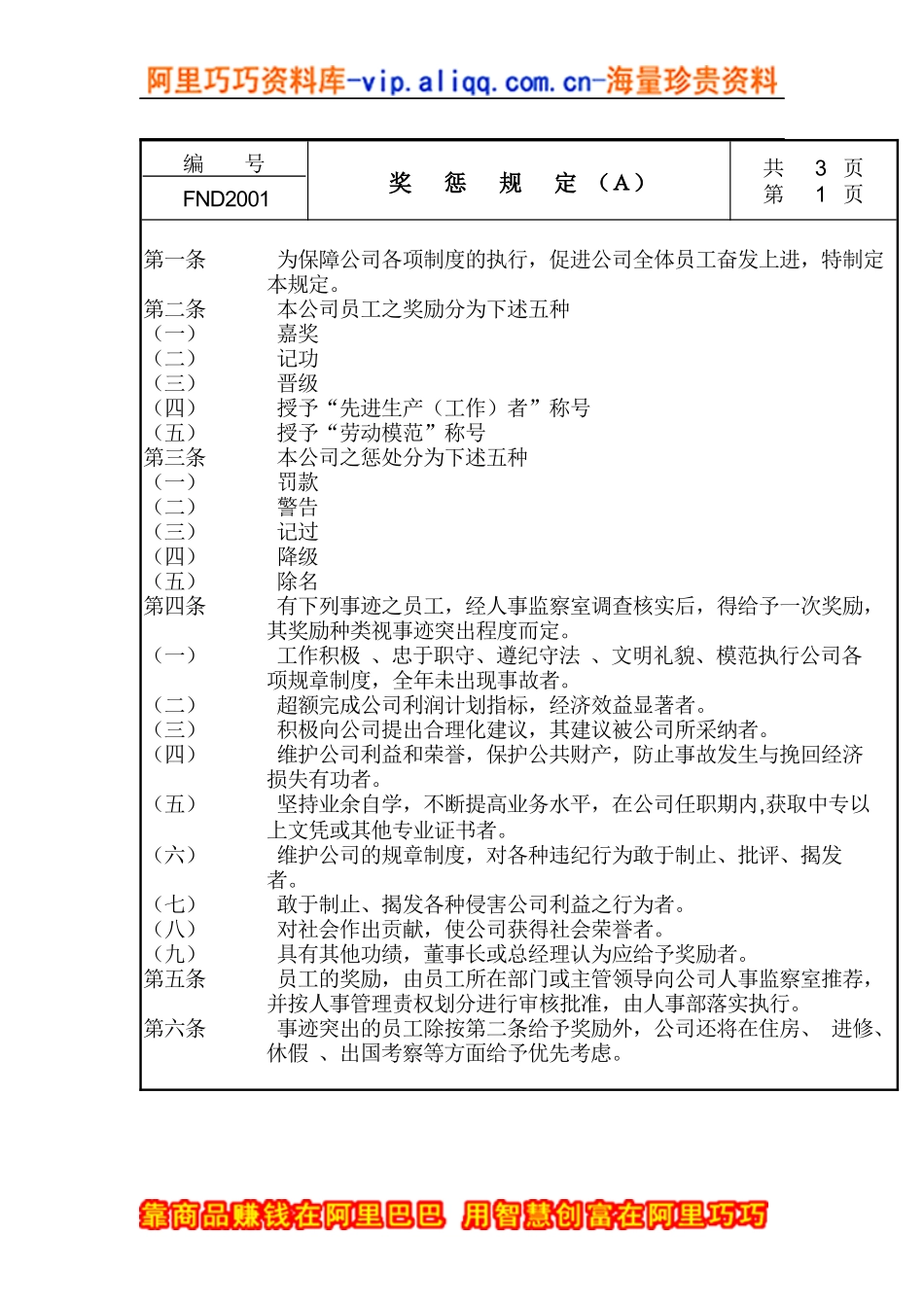 奖惩规定(A)_第1页