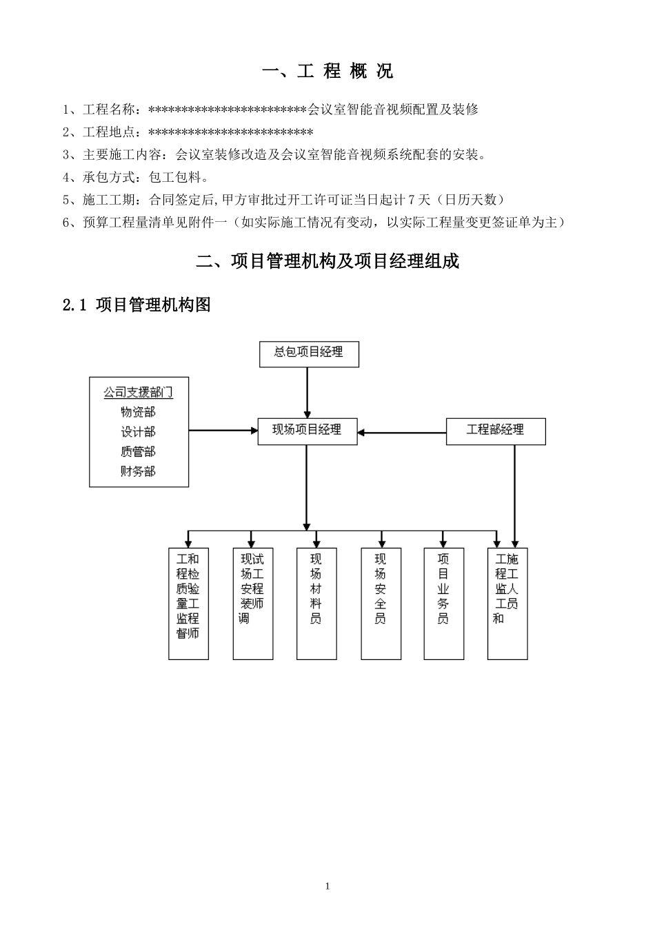 会议室智能音视频配置及装修技术标_第2页