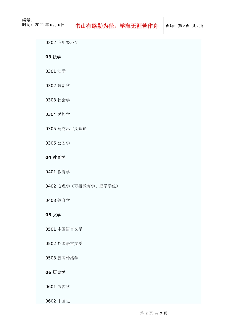 学位授予和人才培养学科目录(XXXX年)_第2页