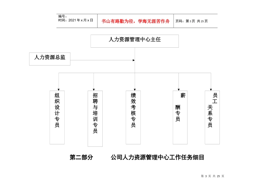人力资源工作任务_第3页