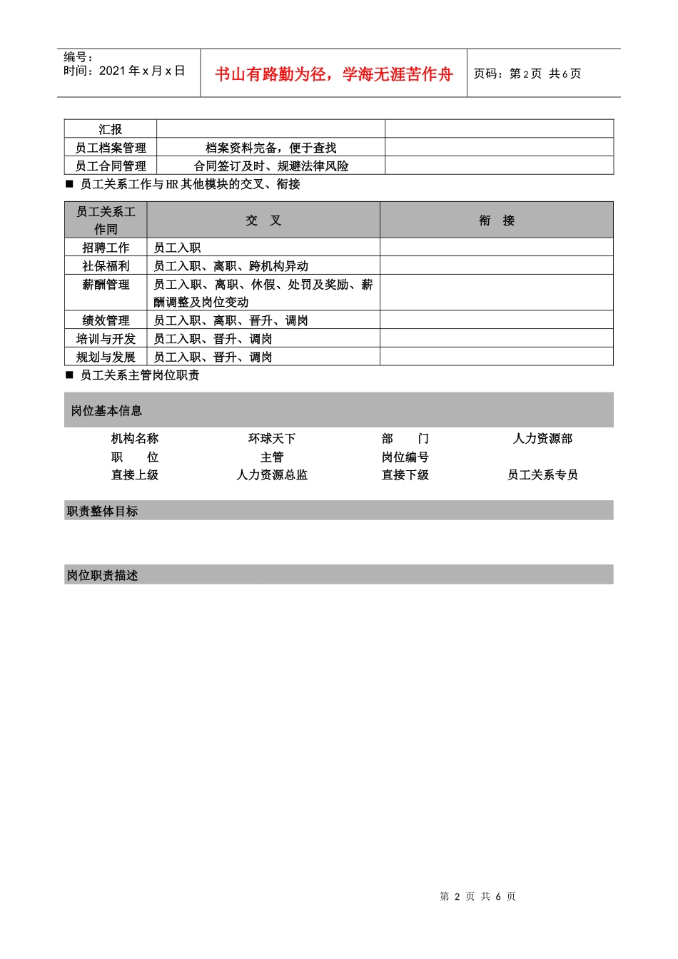 人力资源员工关系支持手册_第2页
