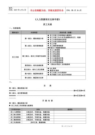 人力资源员工关系支持手册