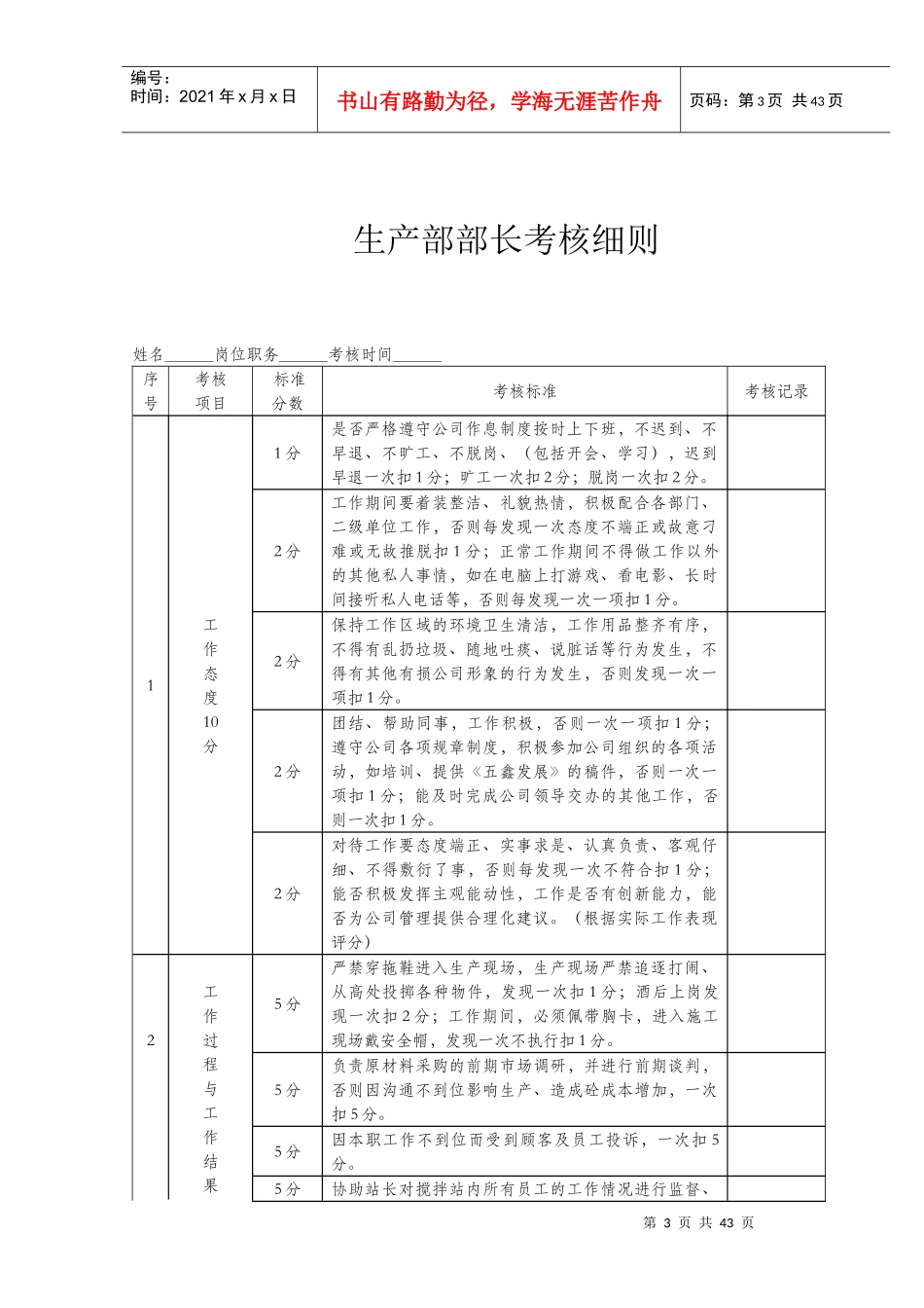商砼公司员工绩效考核细则1_第3页