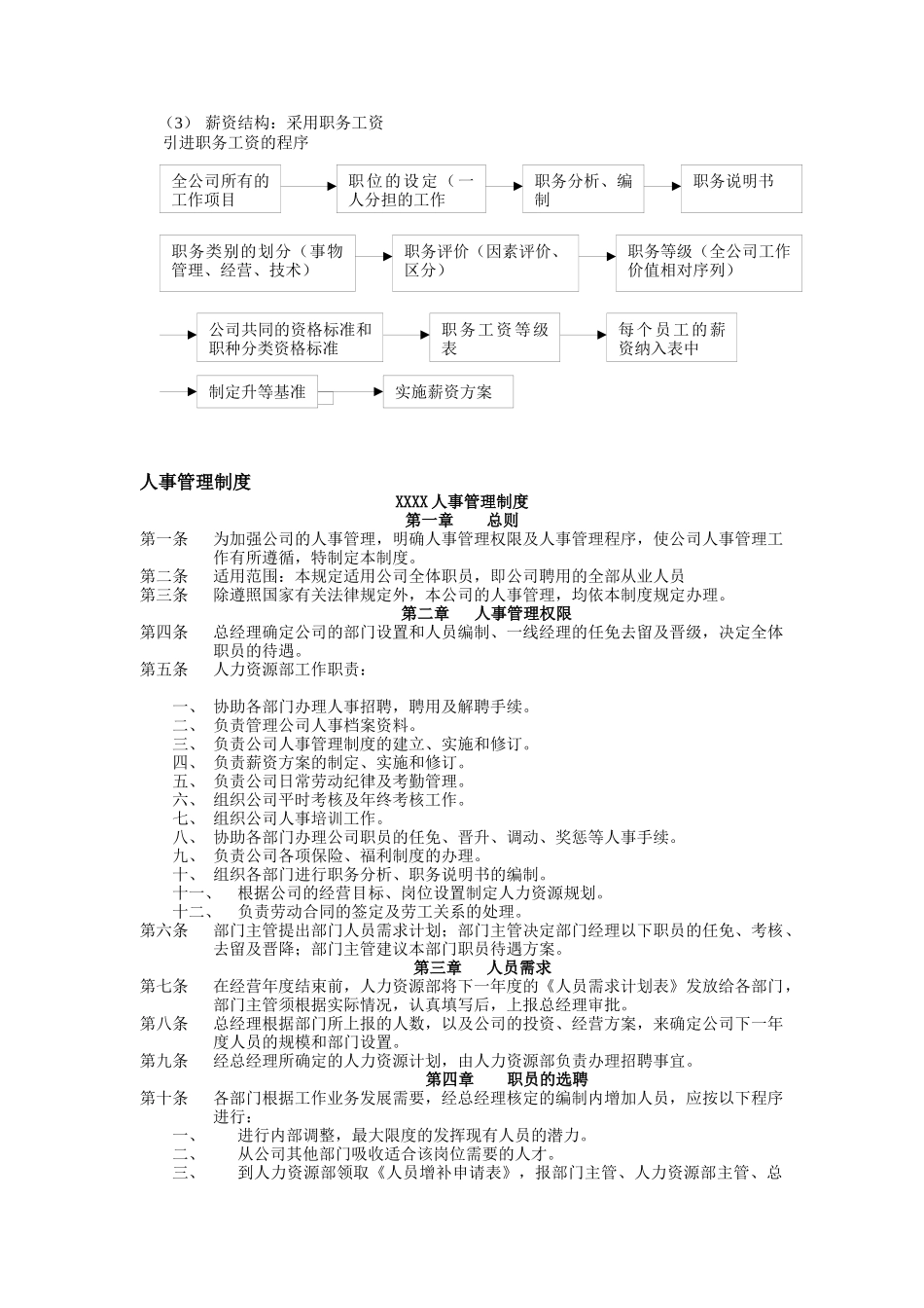 XX人力资源管理(doc78)_第3页