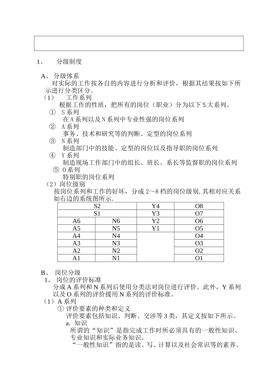 以岗定薪、按能付酬体系概述_第3页