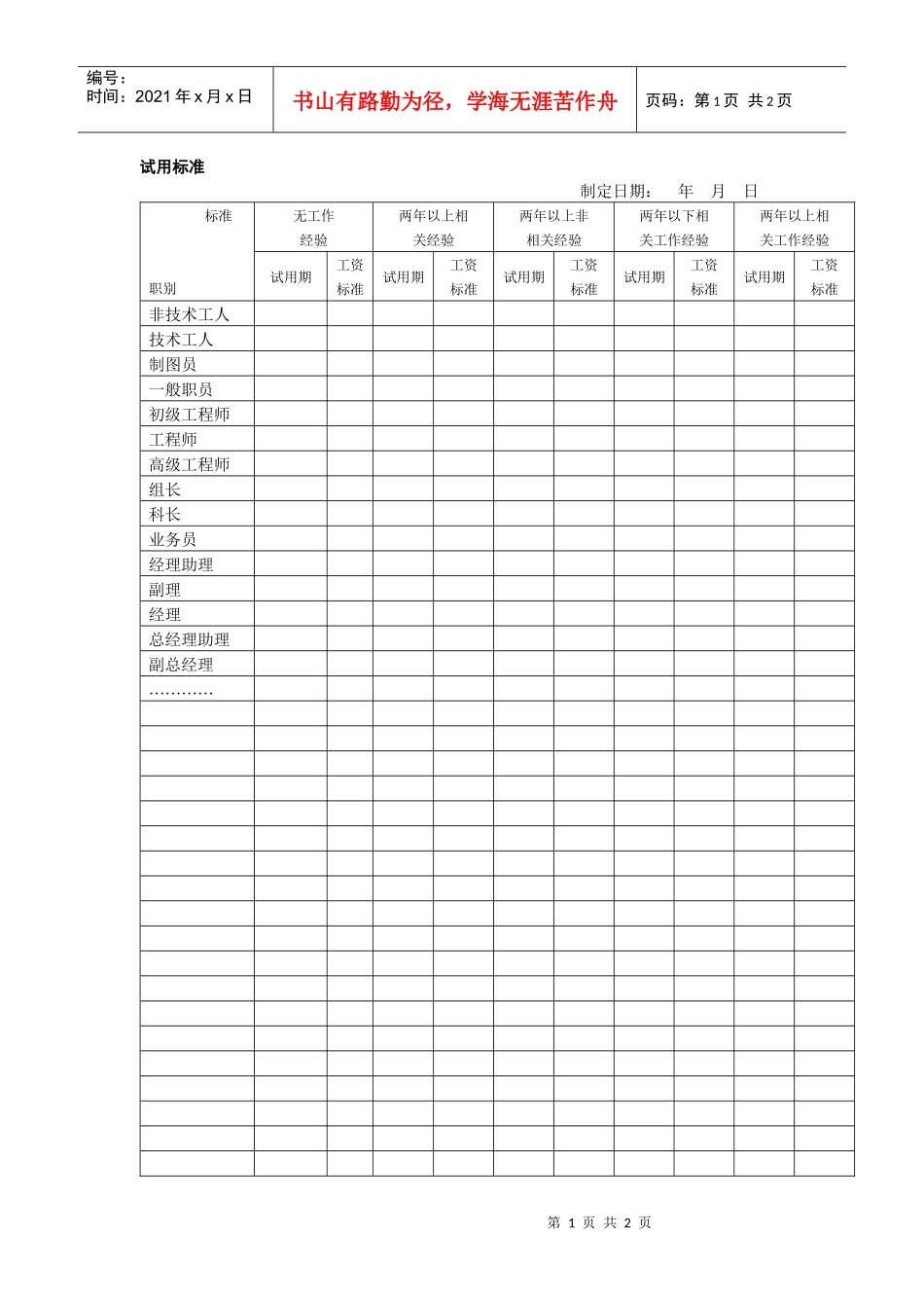 员工试用标准_第1页