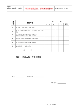 人才经营及招聘技术工具包10