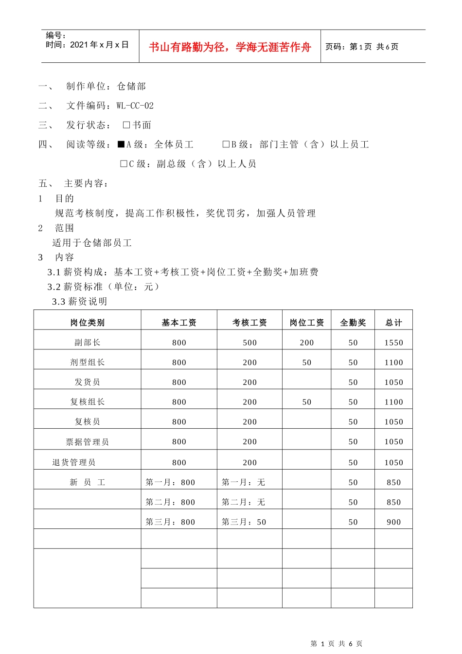 仓储部考核方案doc110_第1页