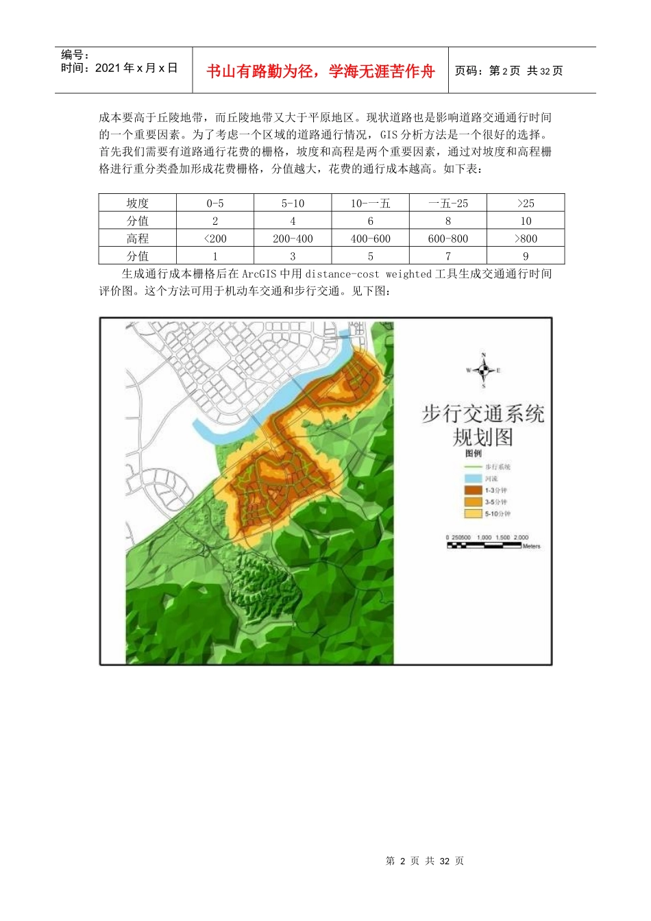 人力资源-2022GIS协同城市规划编制工作_第2页