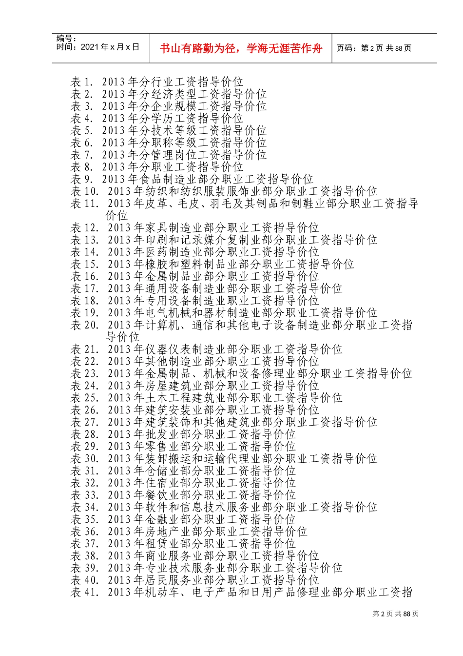 人力资源市场工资指导价位_第2页