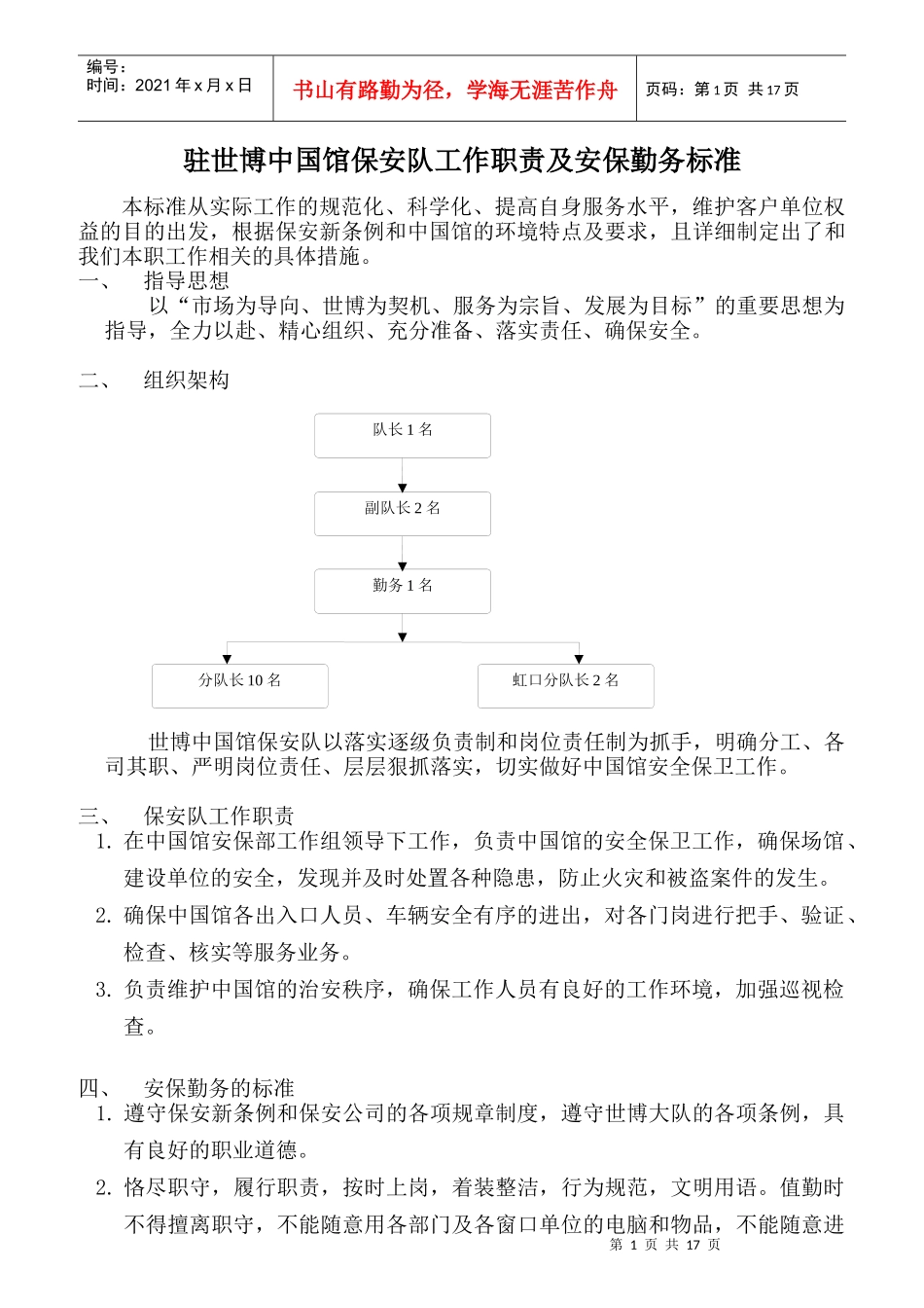世博中国馆保安队岗位职责_第1页