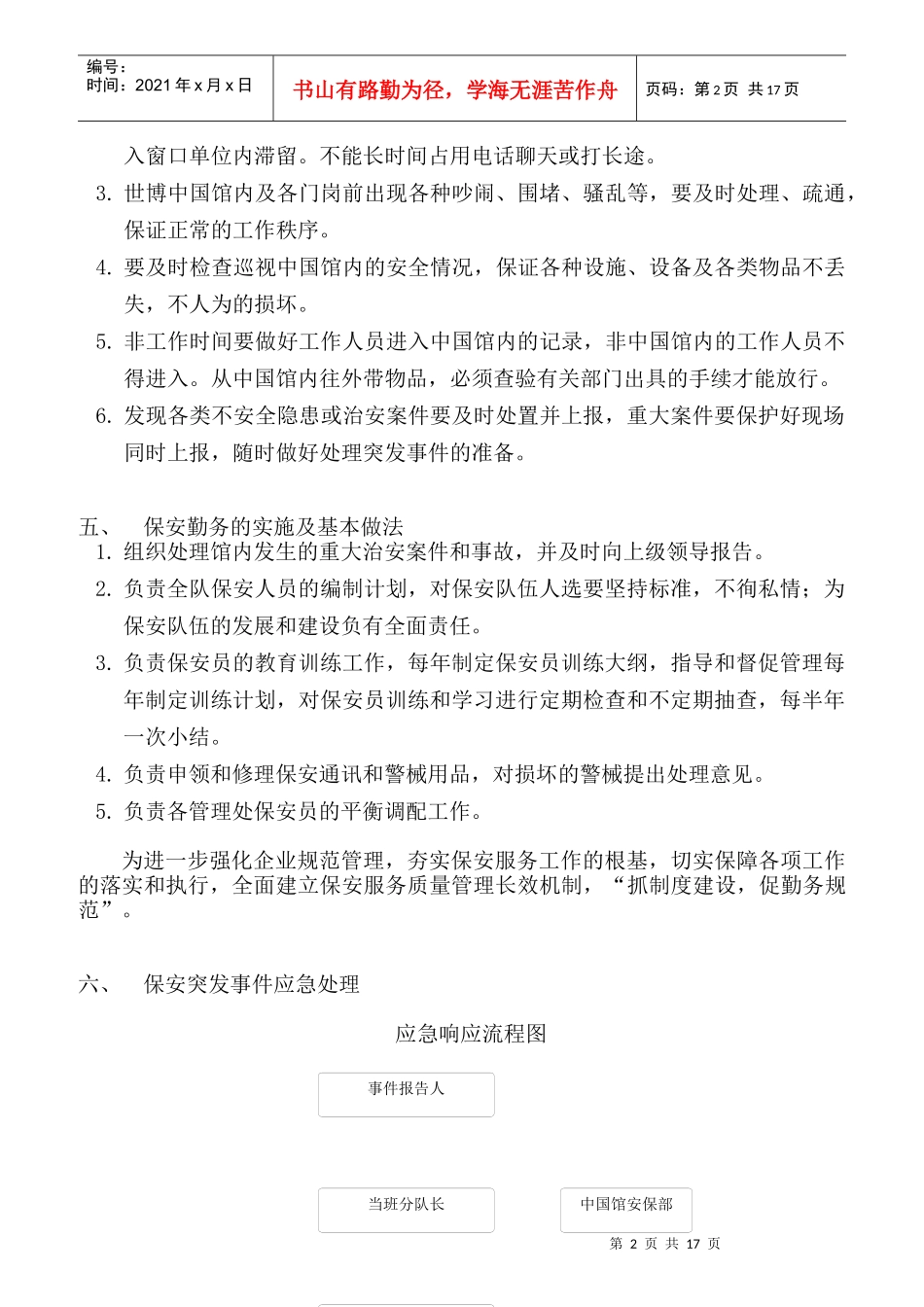 世博中国馆保安队岗位职责_第2页