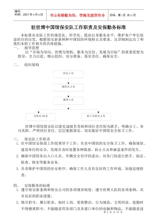 世博中国馆保安队岗位职责