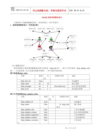 人力资源-2022SBSHR概要设计报告