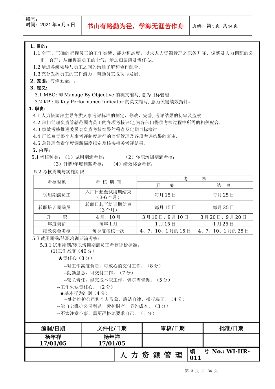 XX五金厂人事考评制度方案_第3页