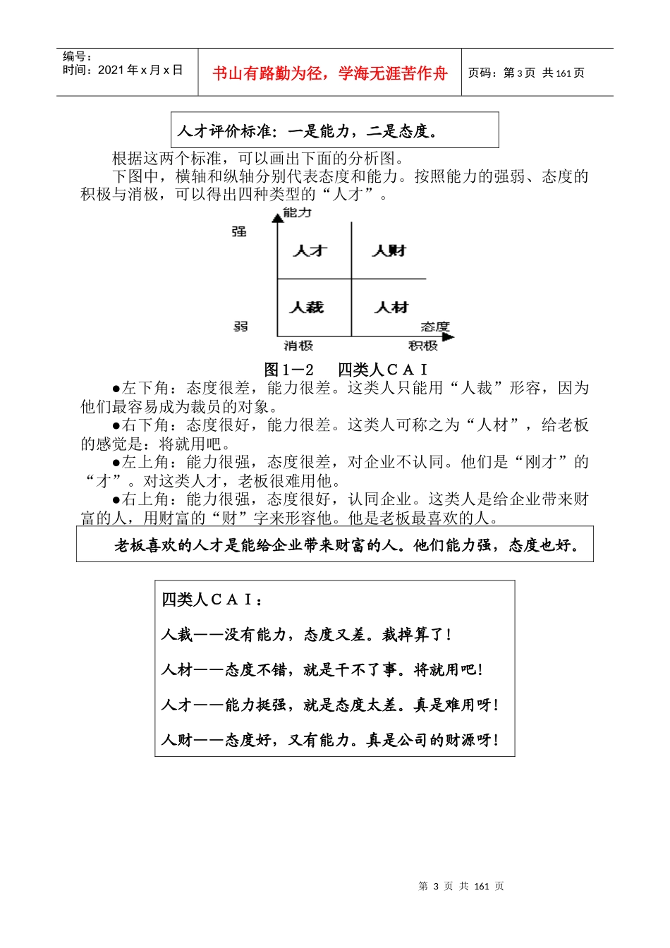 人力资源-2022XXXX0314企业员工职业化训练整体解决方案-学习笔记_第3页