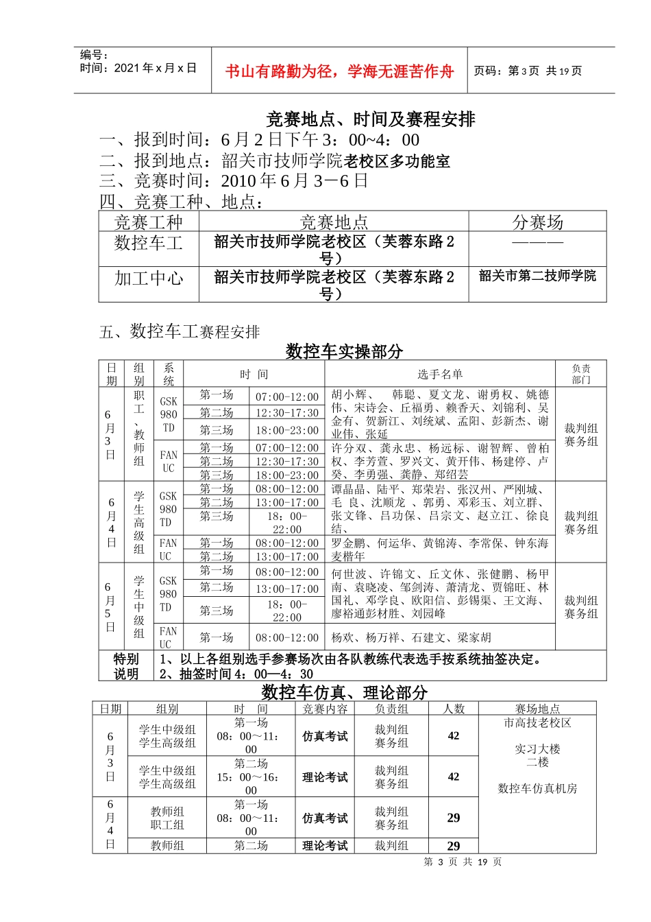 人力资源-2022XXXX年广东省职业技能大赛韶关选拔赛_第3页