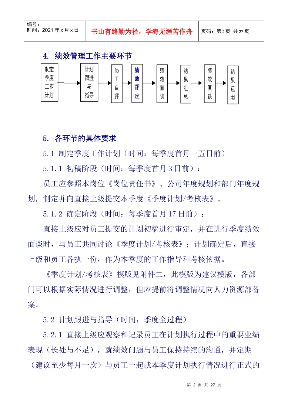 中消研市场研究有限公司员工绩效管理工作规范_第2页