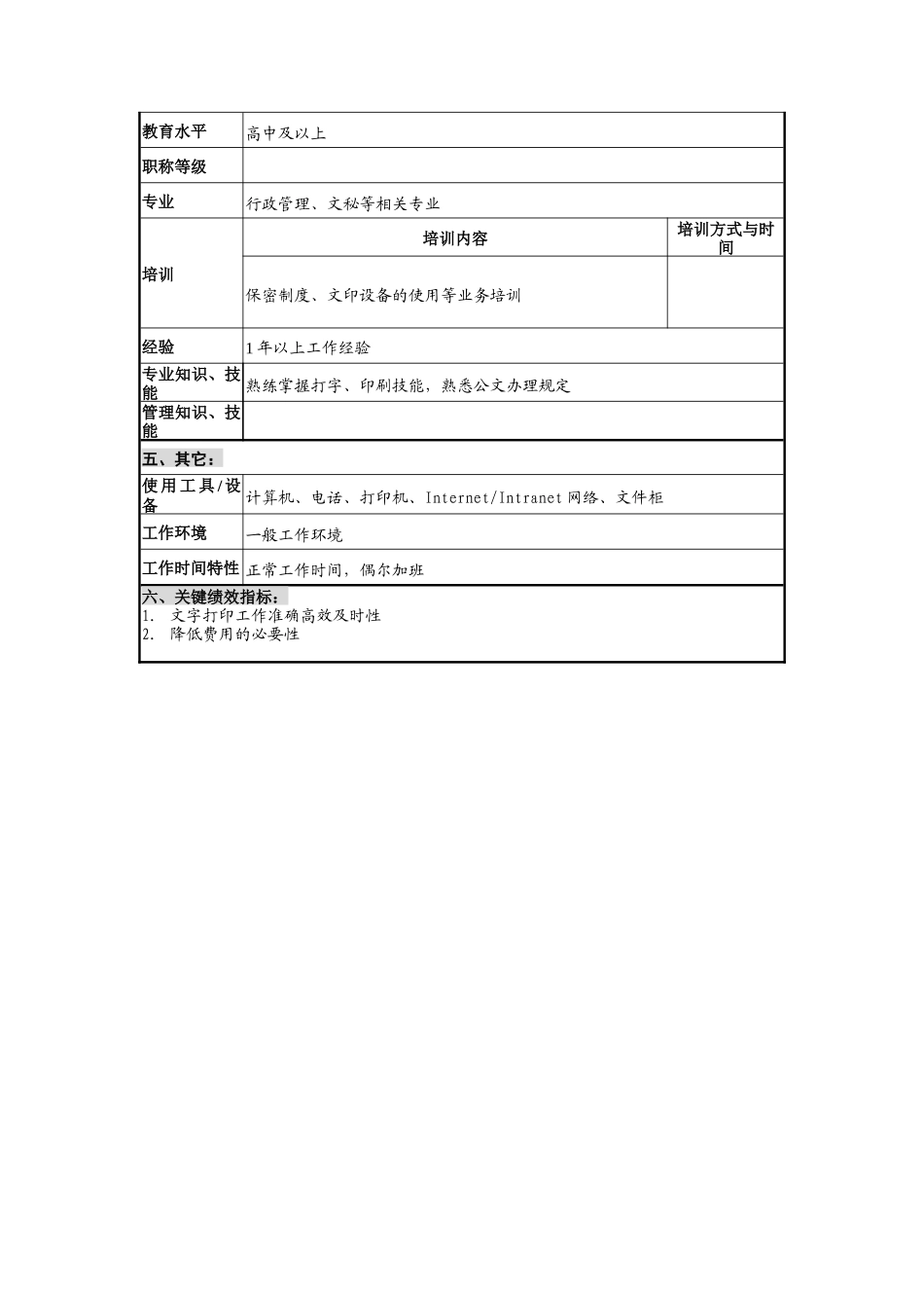 华北光学仪器公司办公室打字员职位说明书_第2页