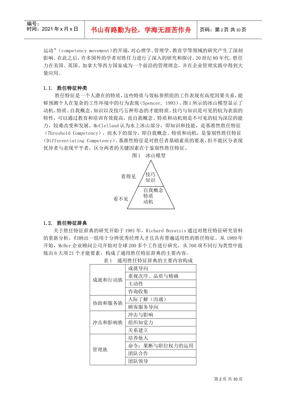 中美企业人力资源经理招聘广告分析_第2页