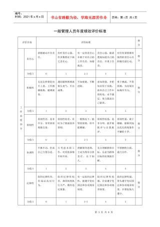 一般管理人员年度绩效评价标准