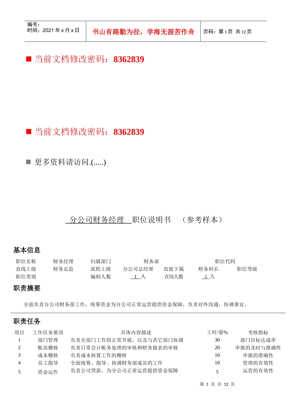 分公司经理级以上干部职位说明书_第1页