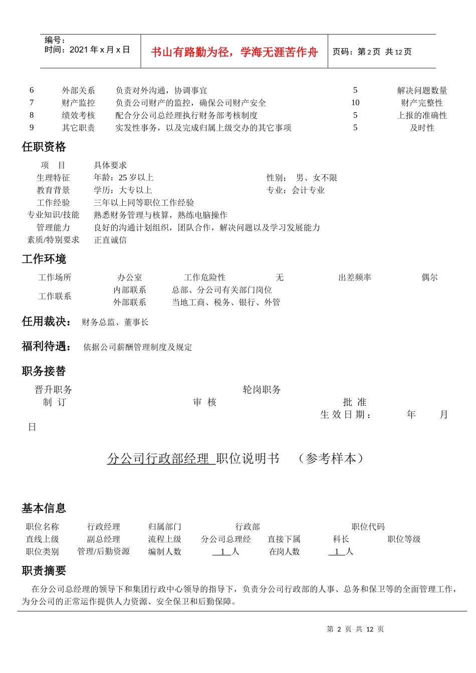 分公司经理级以上干部职位说明书_第2页