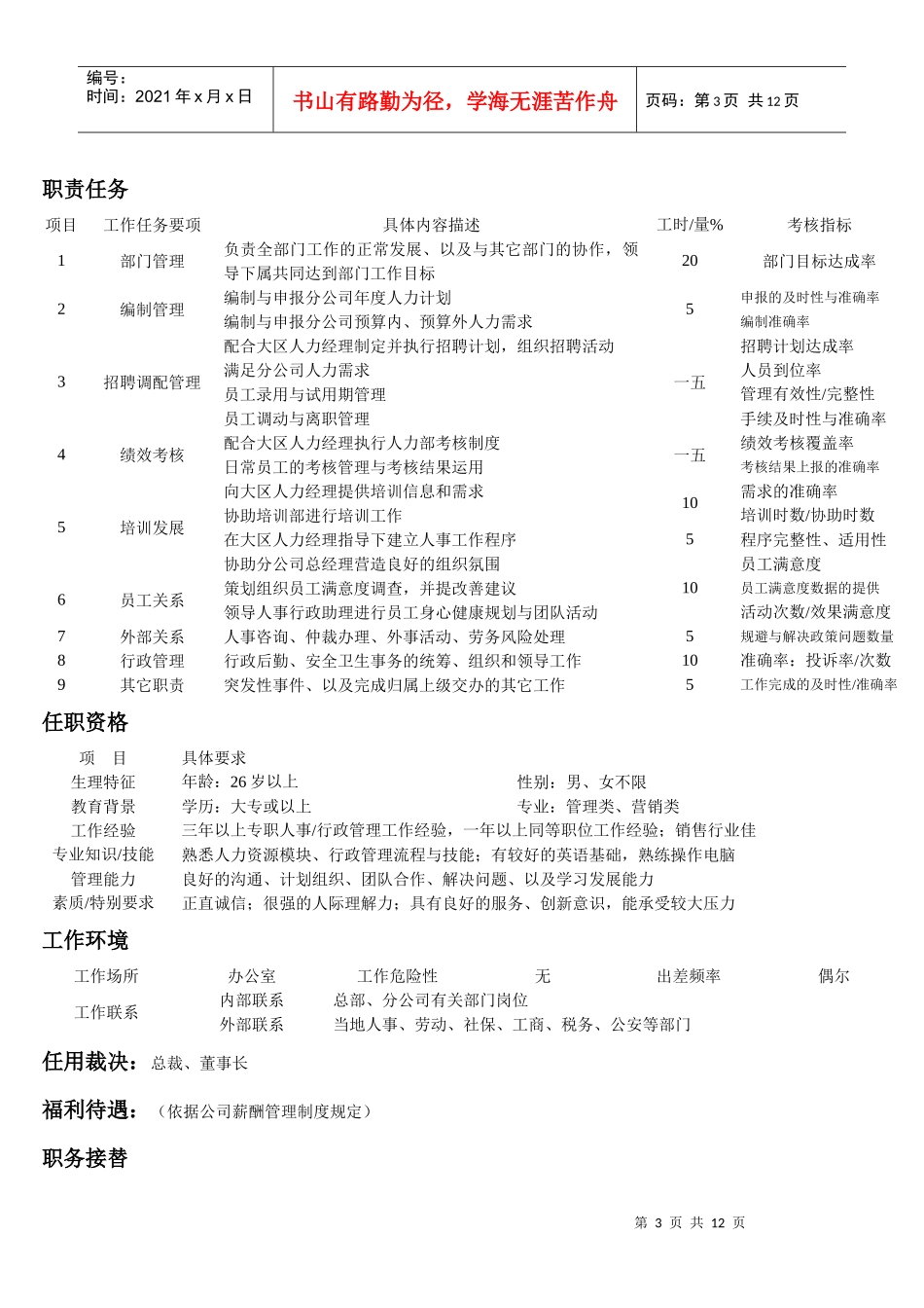 分公司经理级以上干部职位说明书_第3页