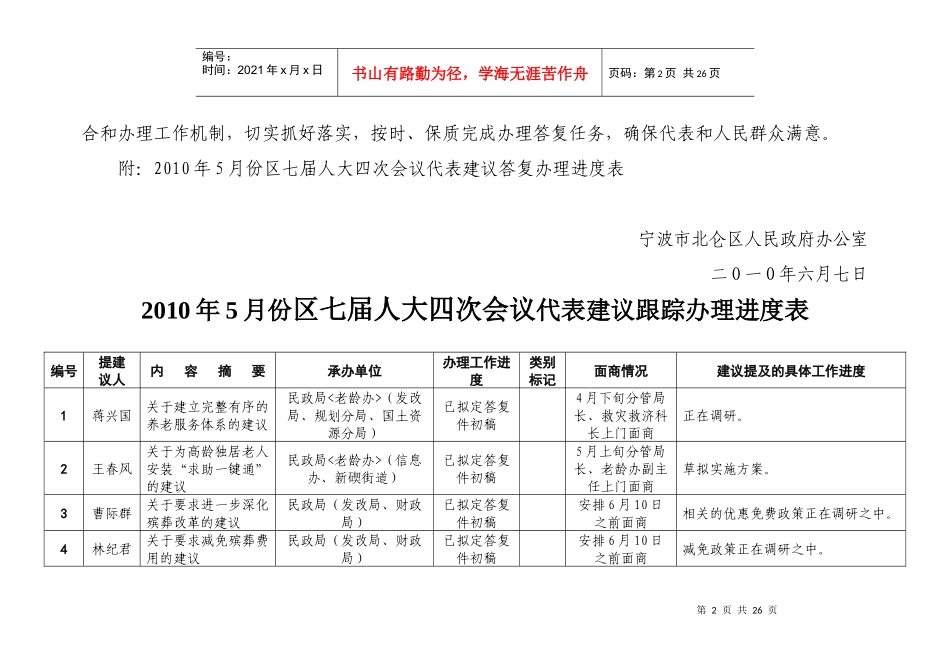 人力资源-2022XXXX年5月份区七届人大四次会议代表建议答复办理进度情况通报_第2页