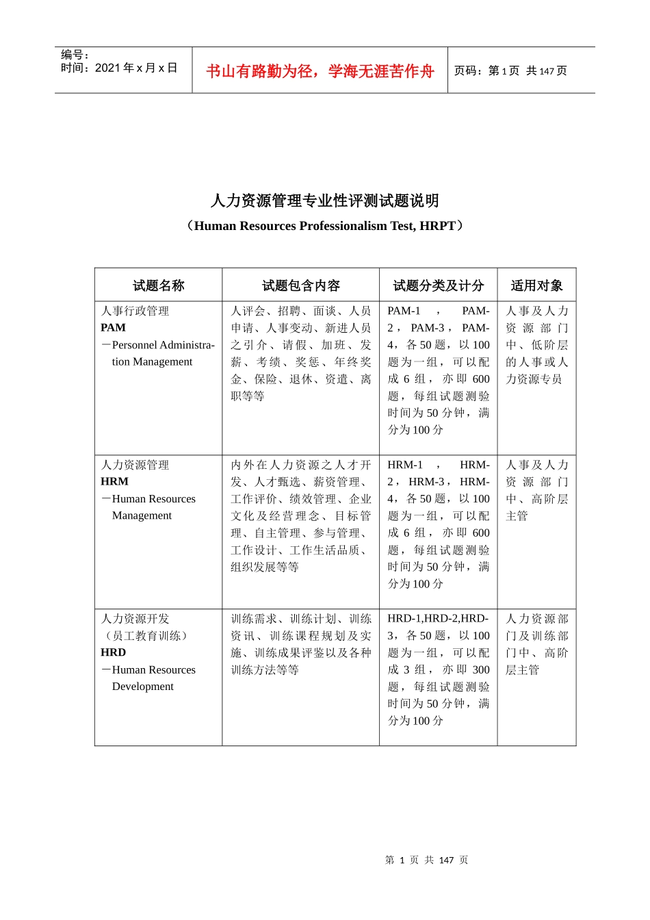 人力资源管理专业性评测试题说明_第1页