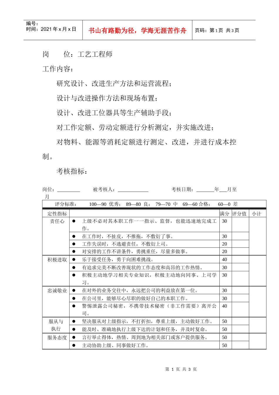 岗位工作内容和年度定性考核指标-工艺工程师_第1页