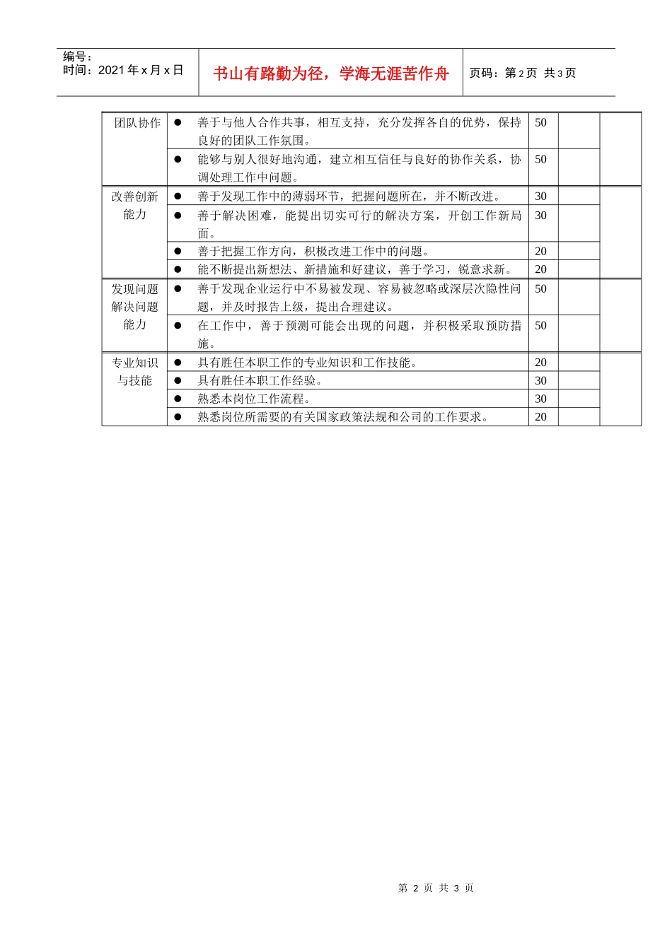 岗位工作内容和年度定性考核指标-工艺工程师_第2页