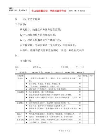 岗位工作内容和年度定性考核指标-工艺工程师