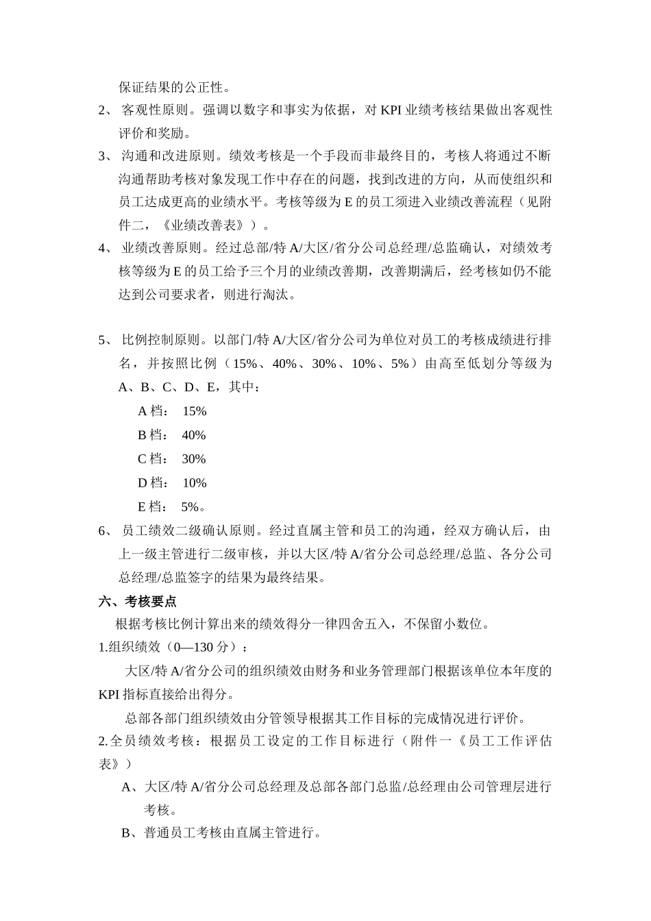 中国某某通信有限公司绩效考核办法(doc 15)_第2页