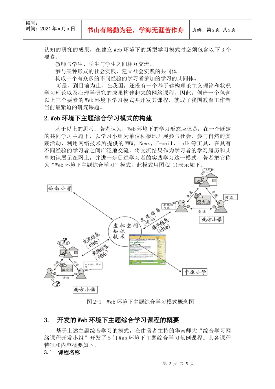 人力资源-2022Web环境下主题综合学习模式构建与课程开发的研究_第2页