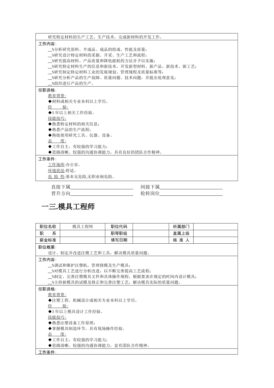 各行业工程师职位说明书汇编(下)_第2页