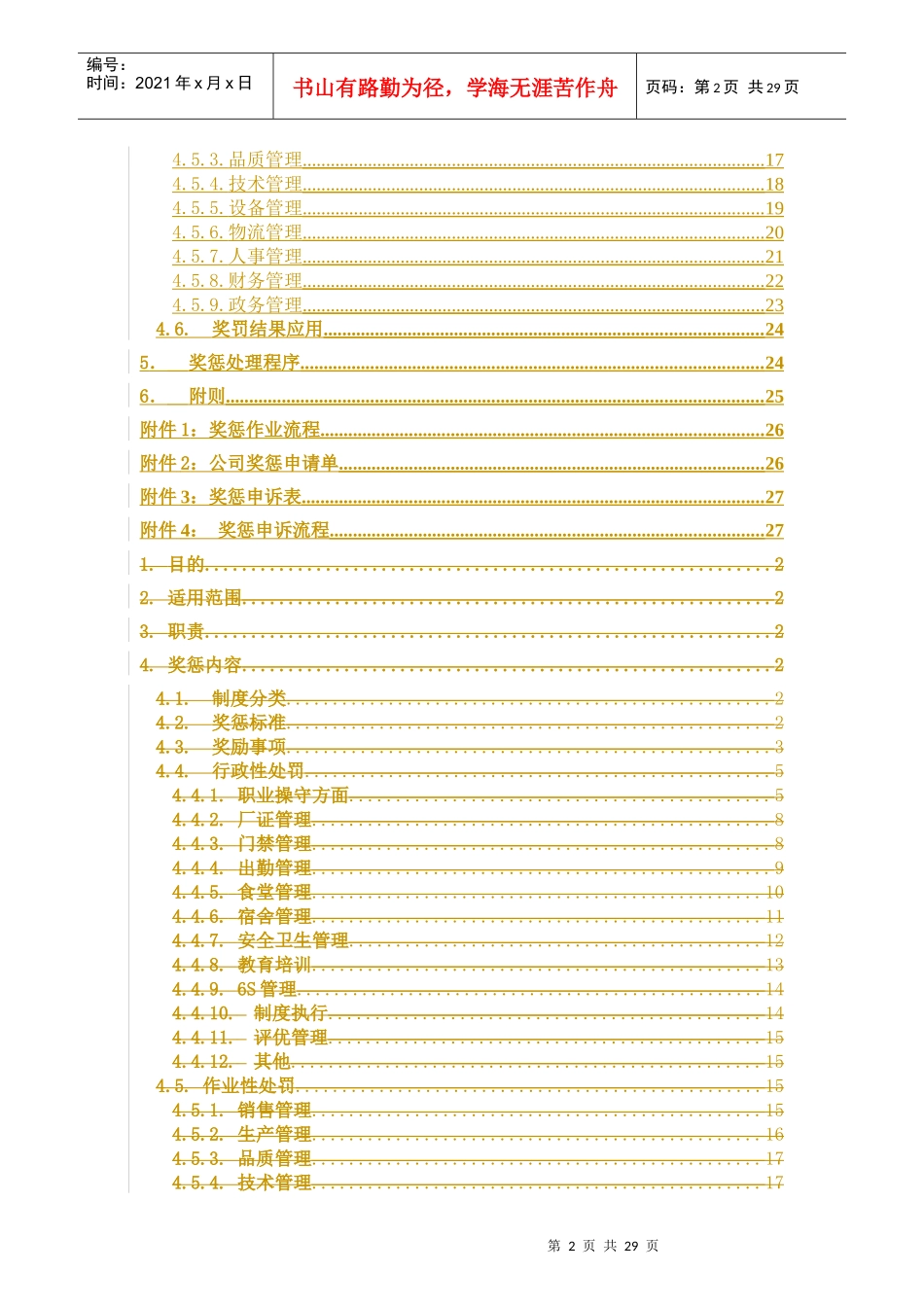 人力资源-202201-奖惩制度_第3页