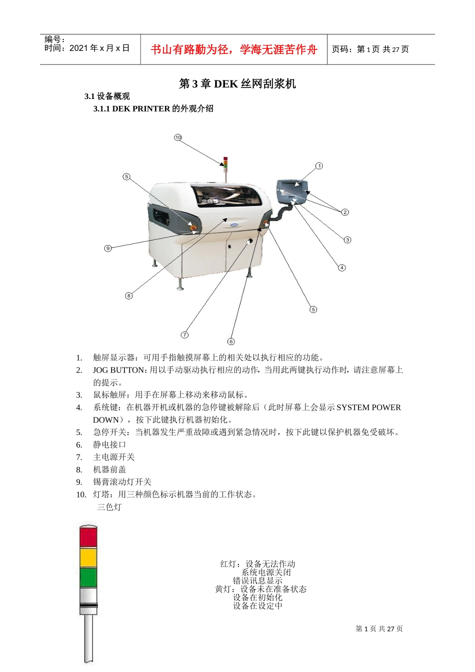 人力资源-2022DEK刮浆机培训课件_第1页