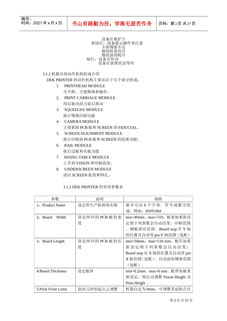 人力资源-2022DEK刮浆机培训课件_第2页