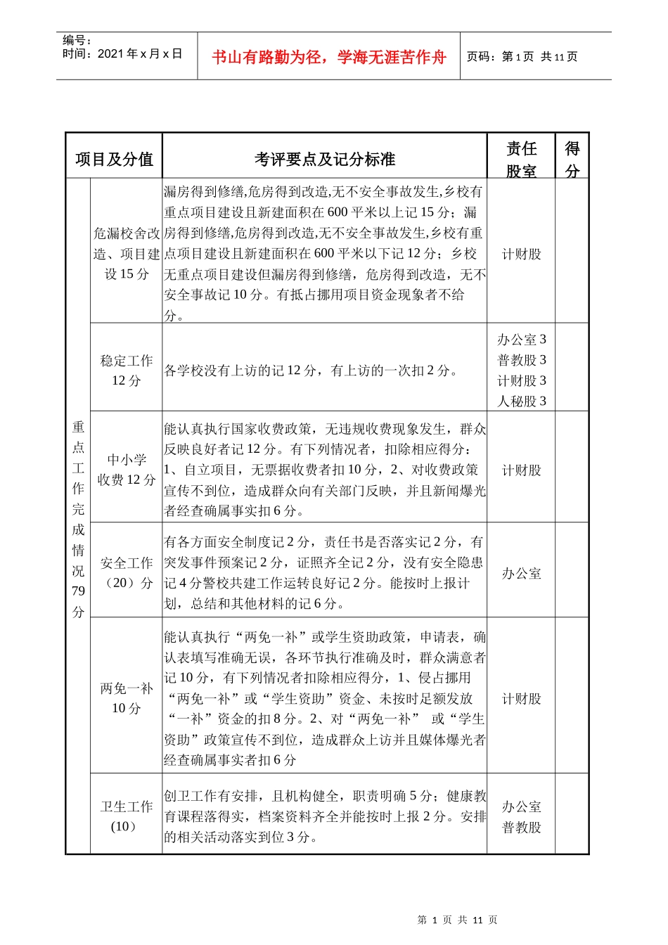 二00七年年终考评细则_第1页