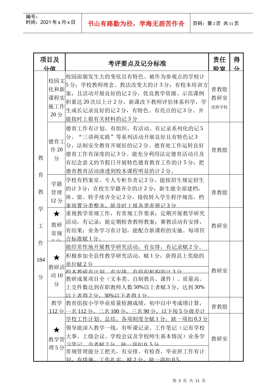 二00七年年终考评细则_第3页