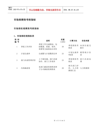 市场部绩效考核指标