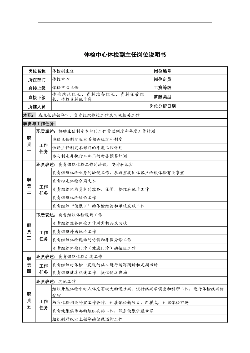 体检中心体检副主任岗位说明书_第1页