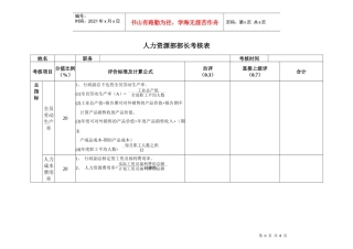 佳乐乳业-人力资源部考核表