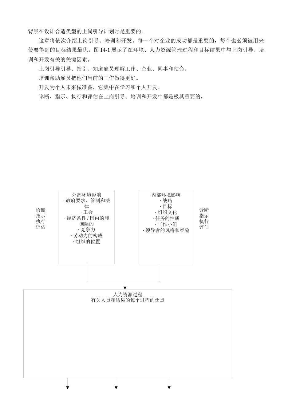 人力资源企业培训师培训和开发_第3页