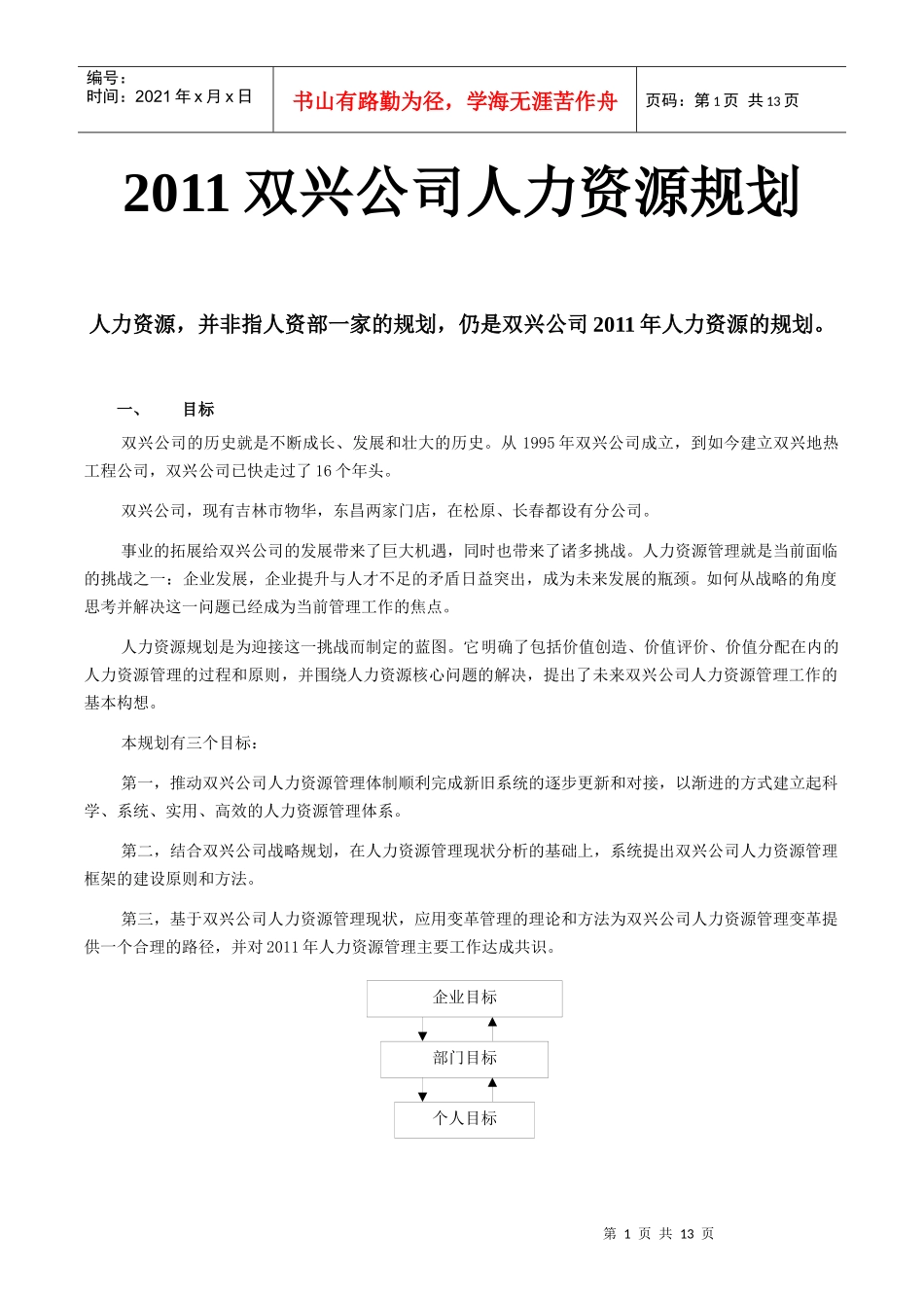 XXXX年某公司人力资源规划_第1页